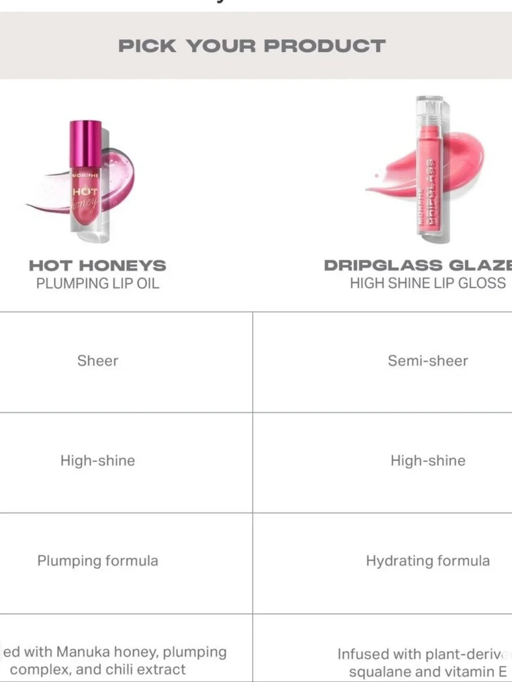 Morphe Hot Honeys Plumping Lip Oil